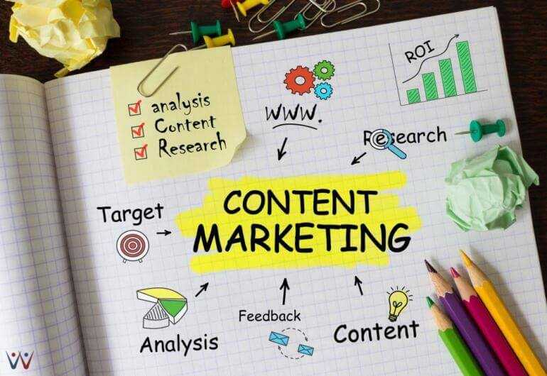 Apa Saja Strategi Marketing Konten Untuk Menarik Pelanggan Baru