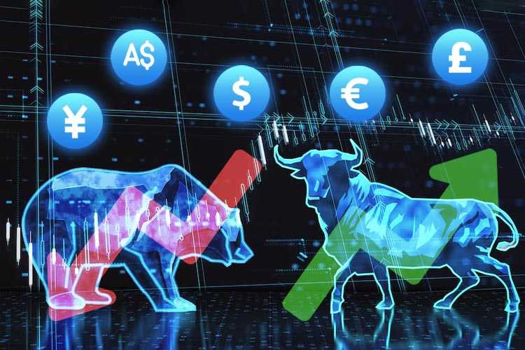 10 Cara Memanfaatkan Sentimen Pasar untuk Profit Maksimal