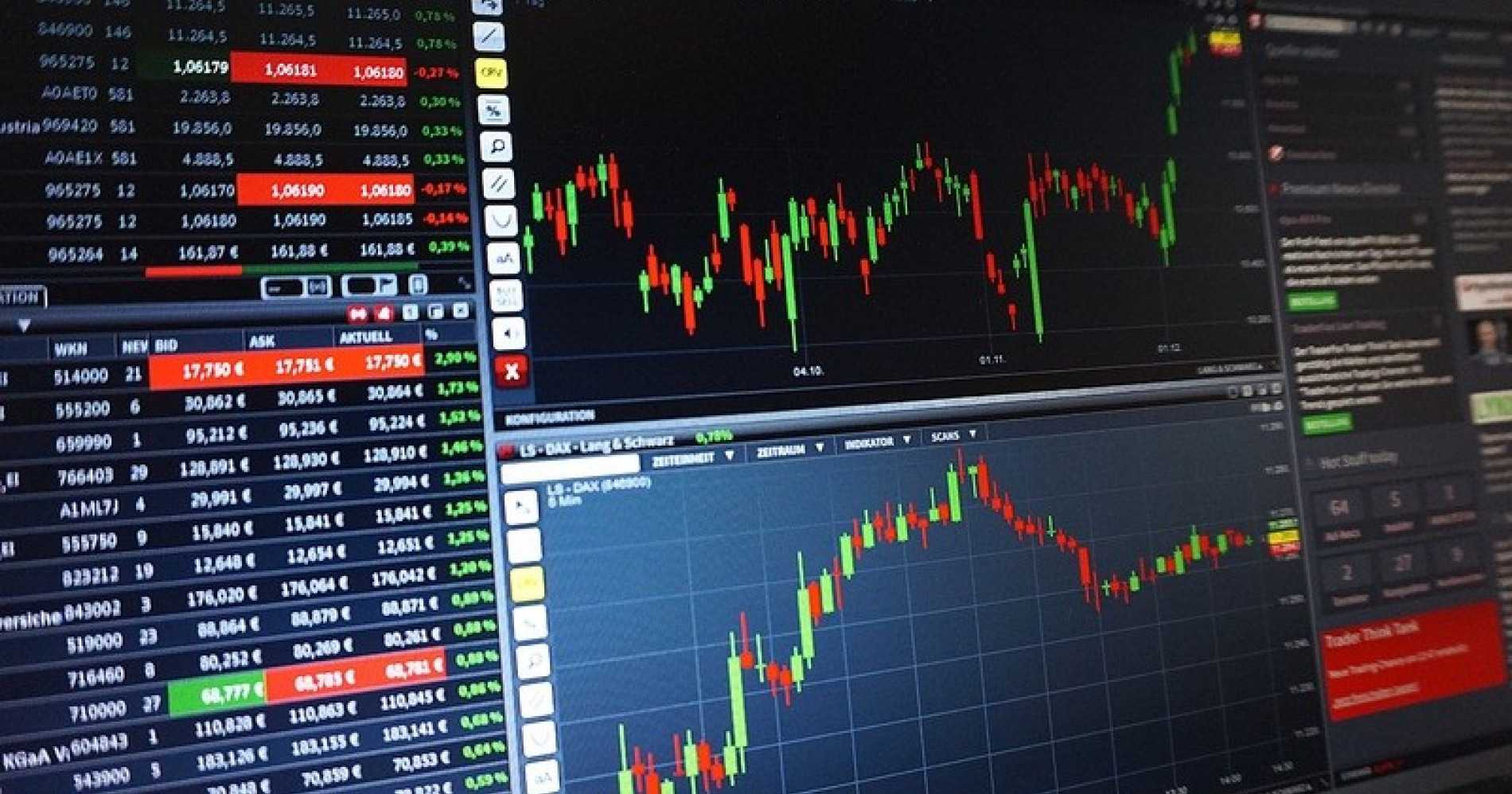 Panduan Dasar Berinvestasi di Saham untuk Pemula