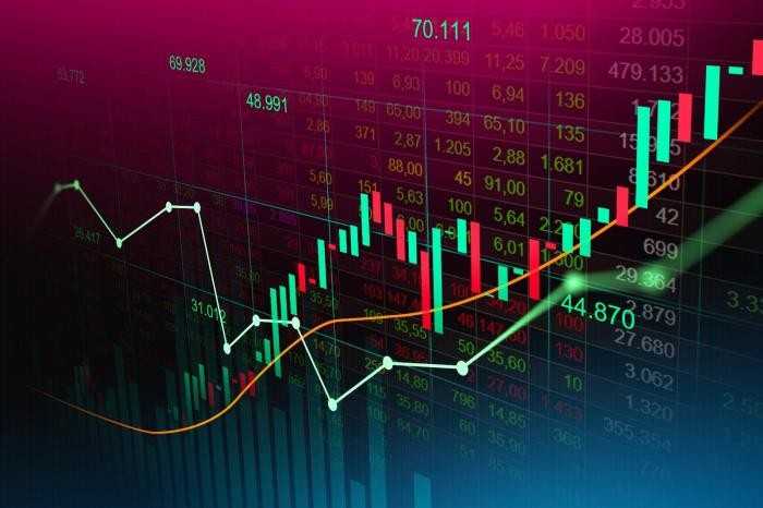 Panduan Memahami Grafik Saham bagi Pemula