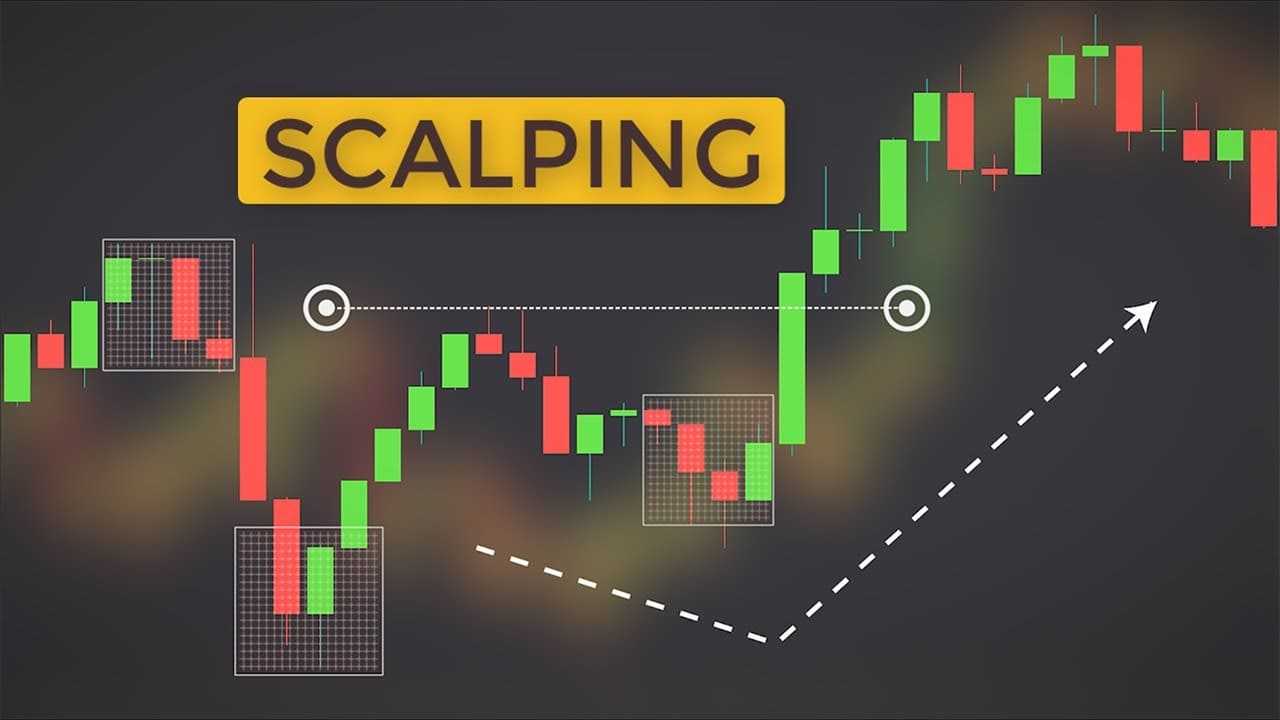 Teknik Scalping dalam Trading Saham untuk Profit Jangka Pendek