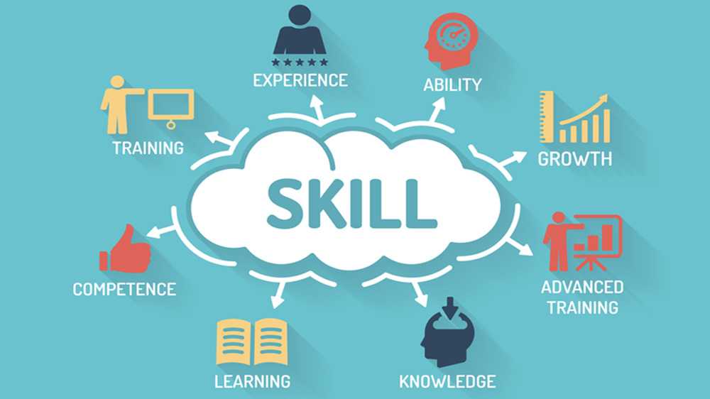 7 Cara Karyawan Mengembangkan Skill Baru Tanpa Biaya Mahal