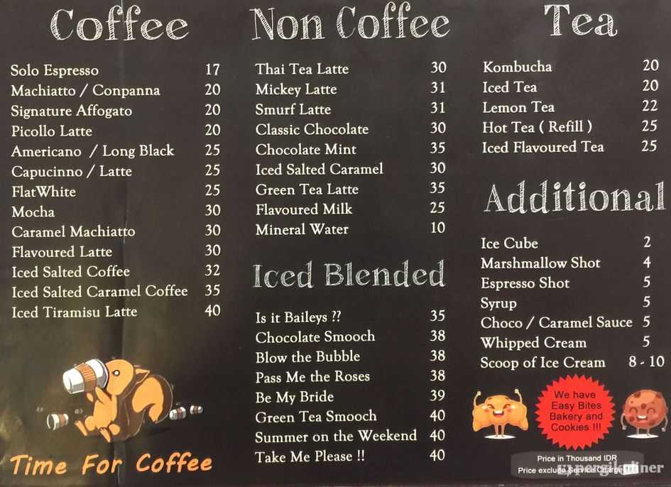 9 Cara Menentukan Harga Menu Coffee Shop yang Kompetitif