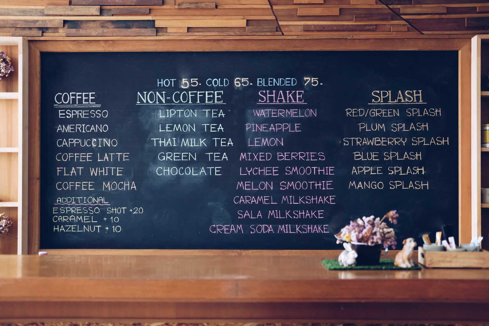Cara Menentukan Harga Menu Coffee Shop