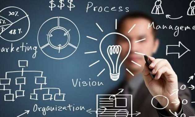 Tips Perusahaan Menyusun Proyeksi Bisnis
