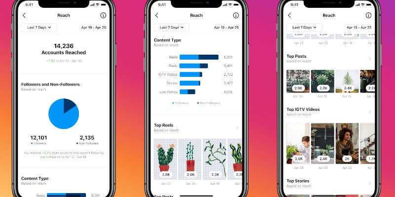 Tips Memanfaatkan Fitur Instagram untuk Menarik Konsumen Potensial Baru