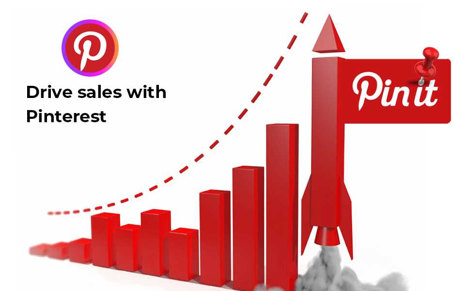 Strategi Mengelola Pinterest Marketing agar Brand Lebih Cepat Berkembang