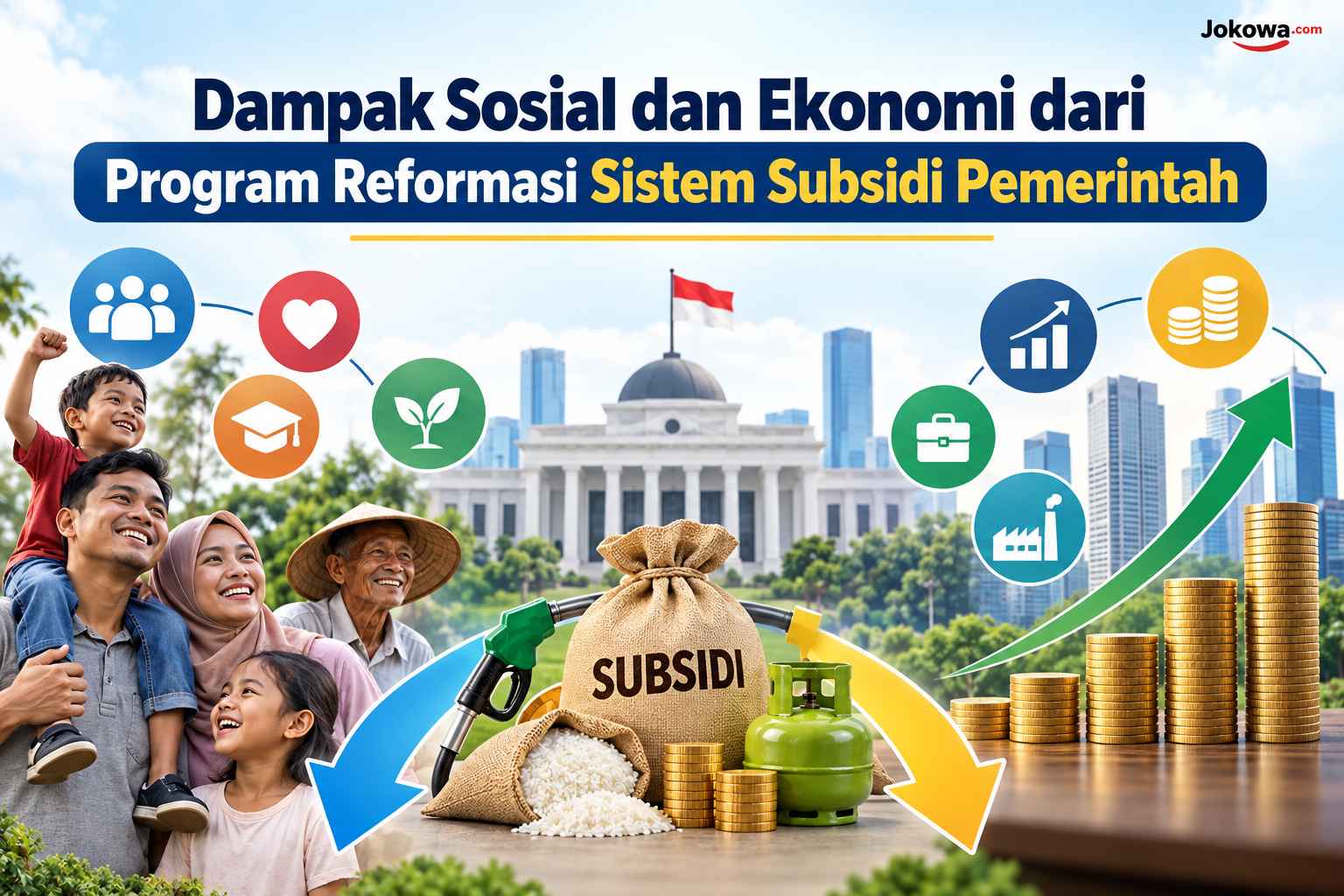 Dampak Sosial dan Ekonomi dari Program Reformasi Sistem Subsidi Pemerintah